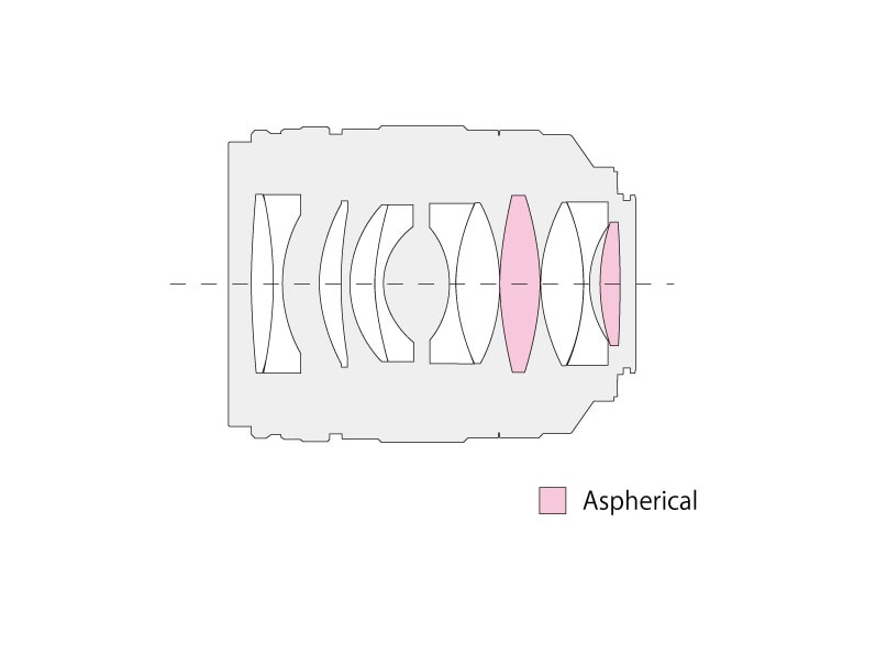 SUPER NOKTON 29mm F0.8 AsphericalLens construction diagram