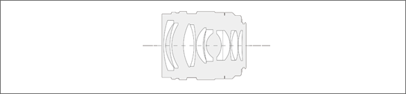 NOKTON 25mm F0.95 Type IILens construction diagram