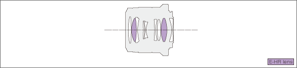 M.ZUIKO DIGITAL 45mm F1.8Lens construction diagram