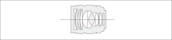 NOKTON 42.5mm F0.95Lens construction diagram