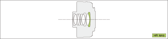 2x Teleconverter MC-20Lens construction diagram