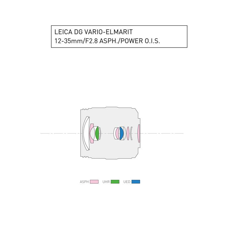 LEICA DG VARIO-ELMARIT 12-35mm / F2.8 ASPH. / POWER O.I.S.Lens construction diagram