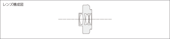 1.4x テレコンバーター DMW-TC14レンズ構成図