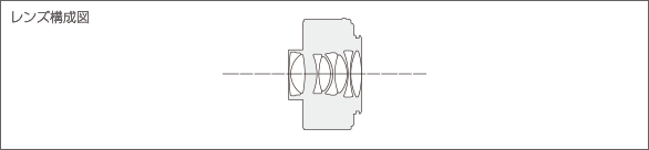 2.0x テレコンバーター DMW-TC20レンズ構成図