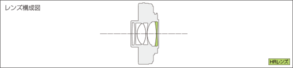 M.ZUIKO DIGITAL 1.4x Teleconverter MC-14 （1.4x テレコンバーター MC-14）レンズ構成図