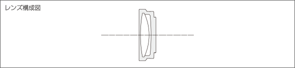 マクロコンバーター MCON-P02レンズ構成図
